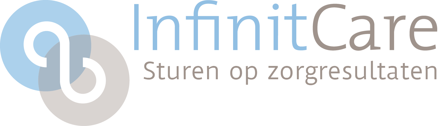 infinitcare