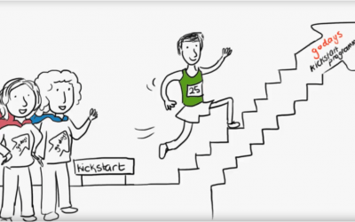 Een goed begin is… effectieve onboarding in vijf concrete stappen